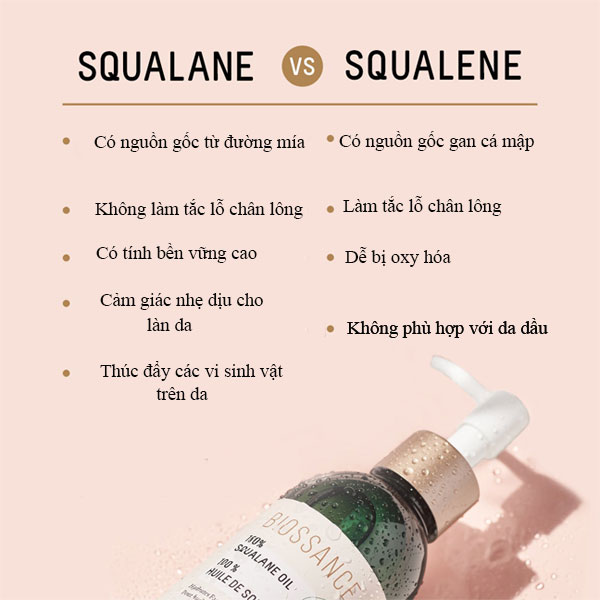 Sự khác nhau giữa Squalene và Squalane