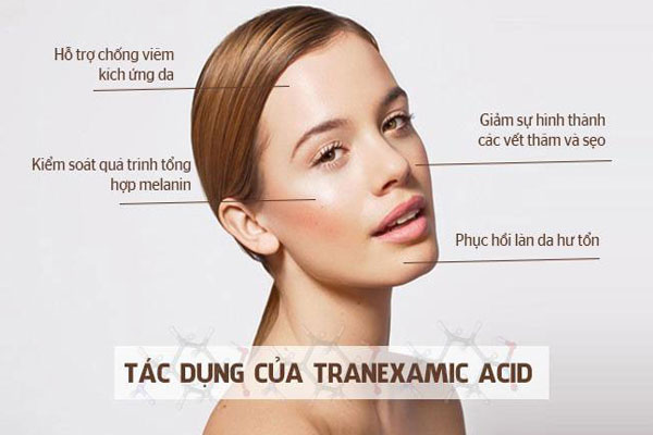 Tranexamic Acid mang lại những công dụng bất ngờ đối với làn da của bạn