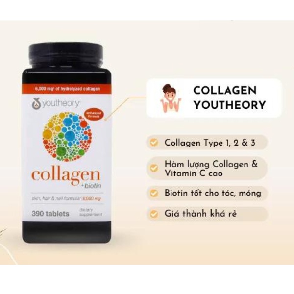 Collagen Youtheory 1 2 3 Cua My 390 vien 3